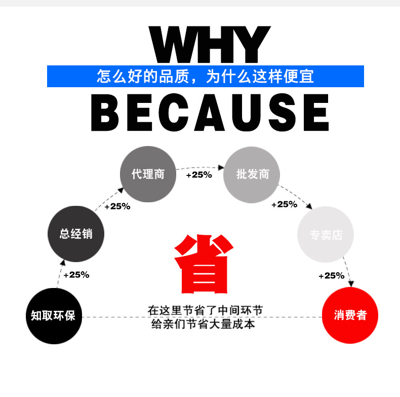 HTF排煙風(fēng)機(jī) 軸流式消防高溫排煙風(fēng)機(jī)