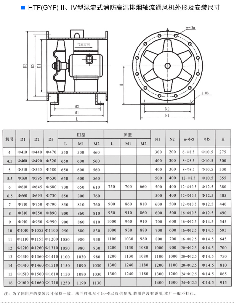 HTF排煙風(fēng)機(jī) 軸流式消防高溫排煙風(fēng)機(jī)