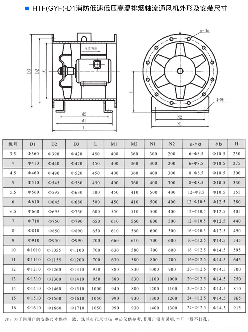 HTF排煙風(fēng)機(jī) 軸流式消防高溫排煙風(fēng)機(jī)