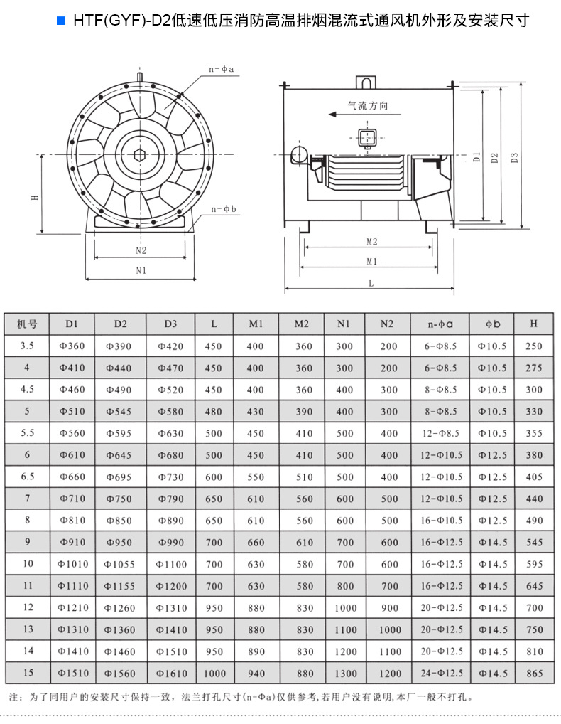 HTF排煙風(fēng)機(jī) 軸流式消防高溫排煙風(fēng)機(jī)