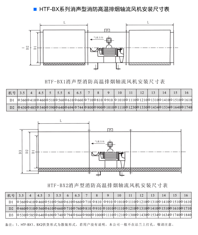 HTF排煙風(fēng)機(jī) 軸流式消防高溫排煙風(fēng)機(jī)